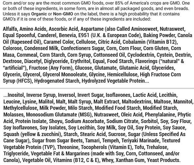 List of GMO Ingredients